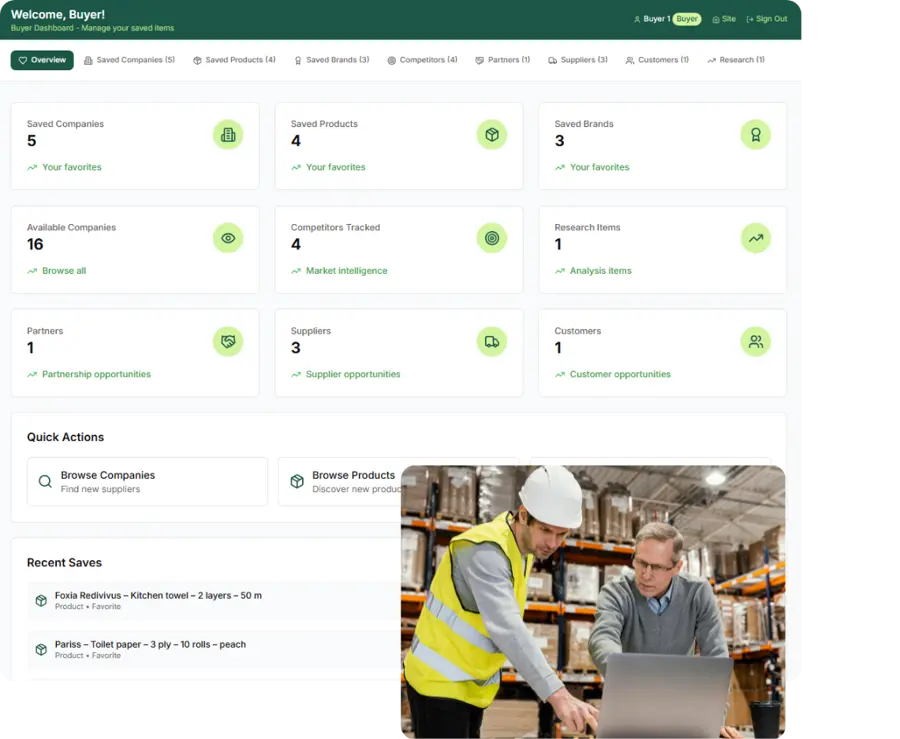 Buyer Dashboard